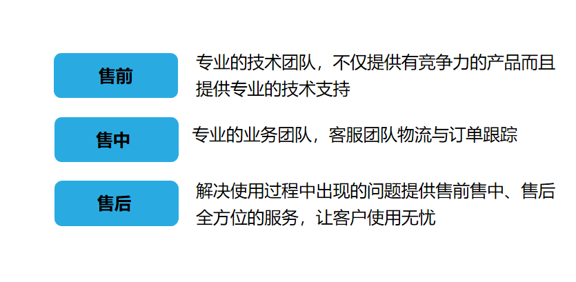 海沃維斯表活直供